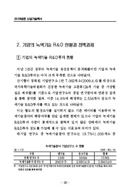 1-2 기업의 녹색기술 R&D 현황과 정책과제